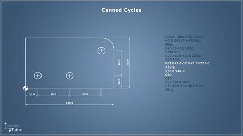 what is canned cycle in cnc machine|cnc programming canned cycles pdf.